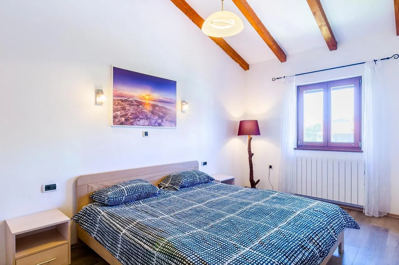 Villa Vanja contacts